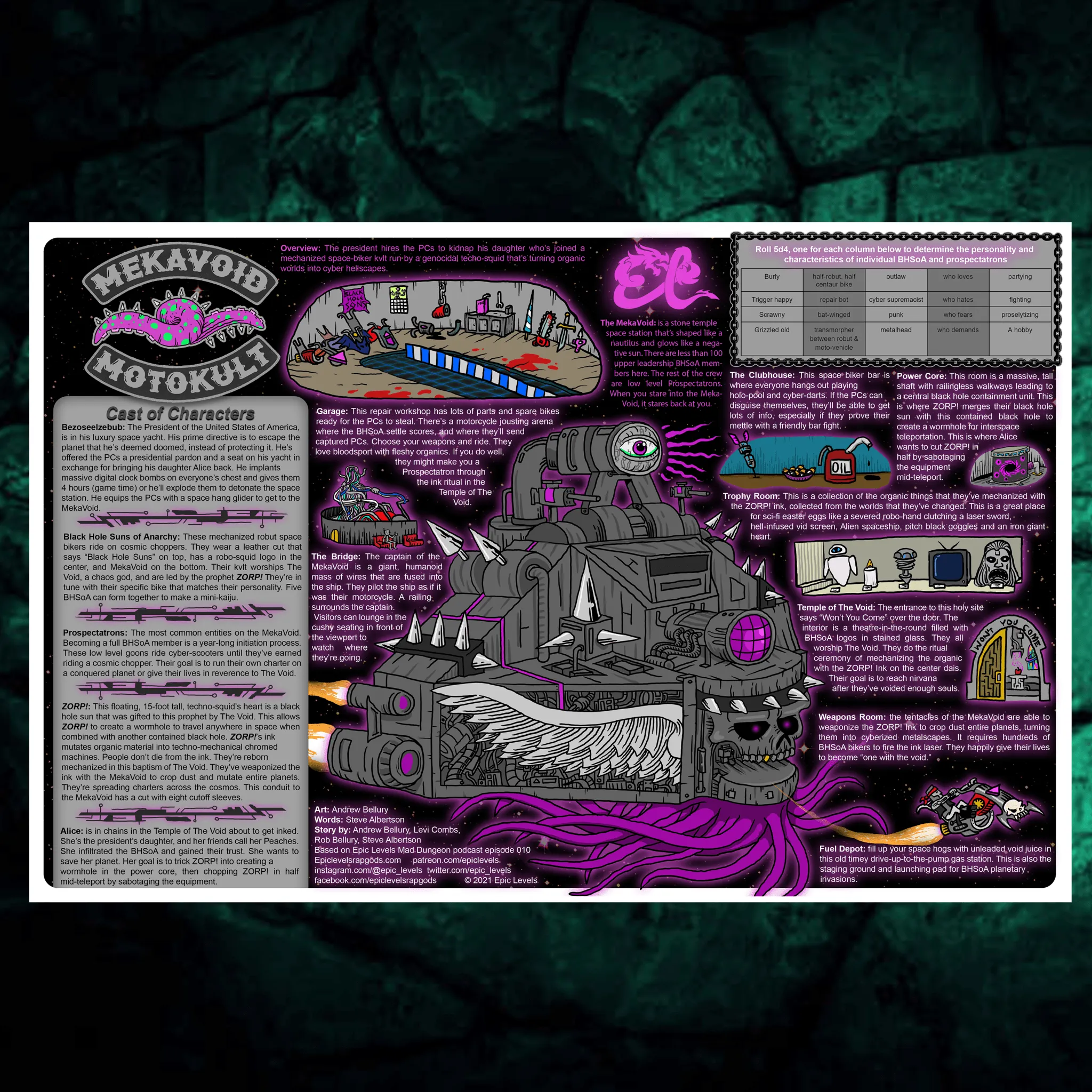 Mekavoid Motokult - Mad Dungeon Poster Series, #1
